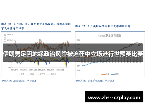 伊朗男足因地缘政治风险被迫在中立场进行世预赛比赛