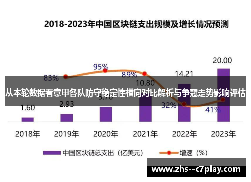 从本轮数据看意甲各队防守稳定性横向对比解析与争冠走势影响评估